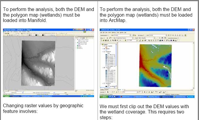 manifold-y-arcgis.JPG