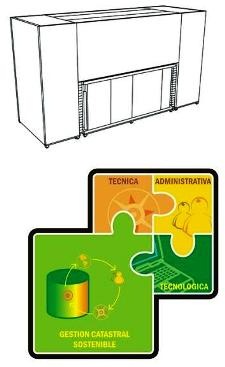 sistematizacion de experiencias